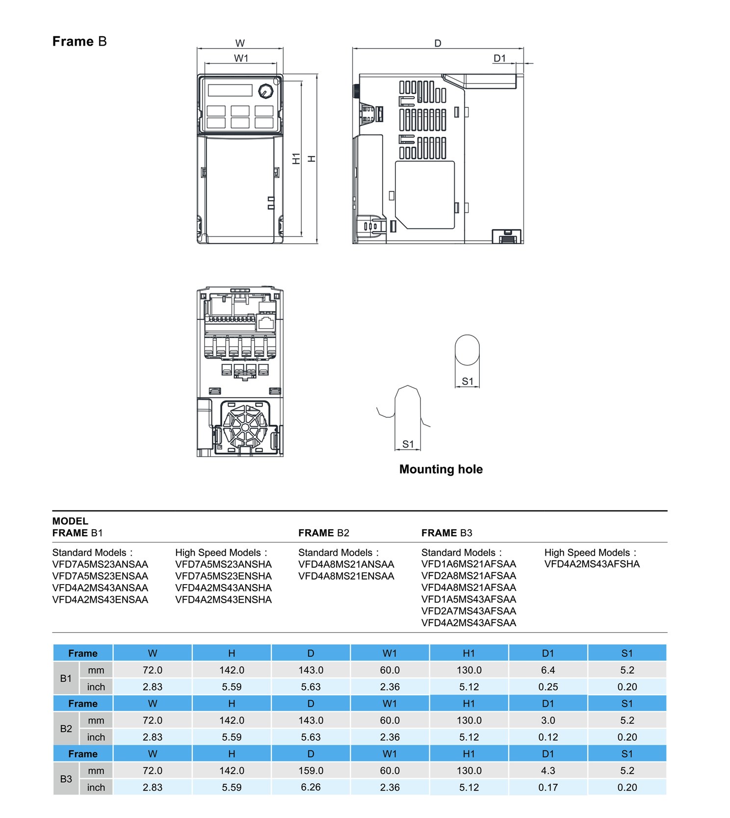 جدول ابعاد اینورتر دلتا VFD MS300